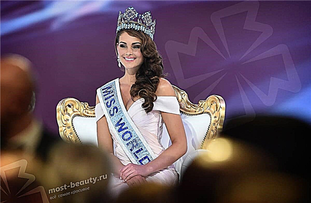 All Miss World Owners in the 21st Century