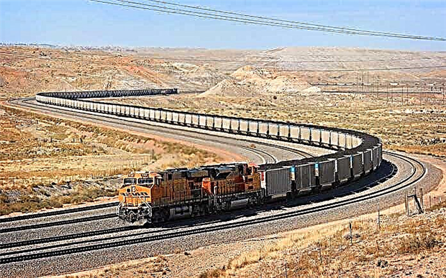 List of the longest trains in the world