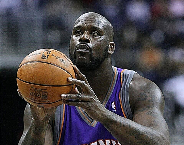 Top 10 most famous basketball players in the world, famous for their sports achievements