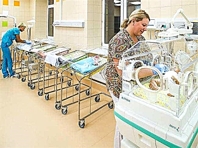 Valoración de los hospitales de maternidad en Moscú 2018-2019