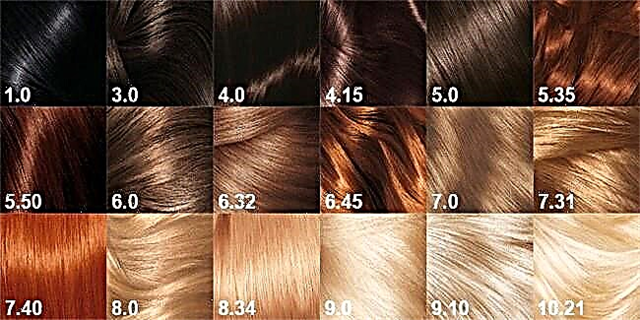 De mest milde hårfargene